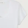 Dames-T-shirt Jacksonville Referentie: JAC48H26