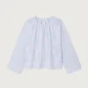 Dames-top Nurway Referentie: NUR07AH26